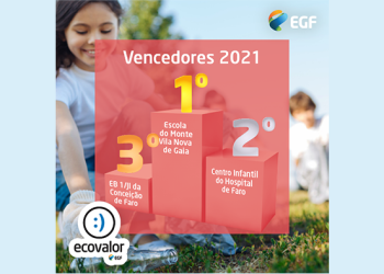 Programa premeia escolas que mais reciclam em 2021