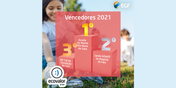 Programa premeia escolas que mais reciclam em 2021