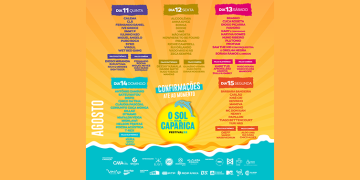 O Sol da Caparica'22 está melhor do que nunca e as novidades parecem não ter fim! O cartaz já incrível para muitos, acaba de ser mais uma vez reforçado. Desta vez é Dillaz a alinhar no festival de música lusófona, o Sol da Caparica. O rapper Dillaz irá atuar no dia 14 de agosto. O artista traz ao palco do festival as suas rimas fáceis, punchlines e trocadilhos poderosos que fazem dele um dos artistas mais conceituados no contexto do Hip-Hop português. “Nascido no Zambujeiro, desenvolvido na Madorna”, Dillaz sempre mostrou a sua veia artística e o seu percurso tem provado uma evolução sistemática do seu trabalho, sendo hoje um dos rappers com mais seguidores no país e atuando em vários festivais de norte a sul. Desta vez, é no maior festival dedicado à música portuguesa que vai mostrar a sua dinâmica inigualável. Temas como "Não Sejas Agressiva", " Mo Boy", " 1100 Cegonhas" e os mais recentes " Galileu", " Conto" e " Papaia" são dos mais desejados do público e que farão certamente parte do alinhamento do concerto. Na mesma noite, atuam n'O Sol da Caparica: António Zambujo, Bateu Matou, Bispo, Chico da Tina, Cláudia Pascoal, Conjunto Cuca Monga, Dynamo, Mafalda Veiga, Mishlawi, Nelson Freitas, Poesia Acústica e T-Rex. Os bilhetes já se encontram à venda:        Bilhetes Diários - 22€    Dia da Criança - 2,40€    Passe 5 Dias (inclui Dia da Criança) -75€       O Festival O Sol da Caparica’22 é uma iniciativa da Câmara Municipal de Almada, com produção do Grupo Chiado.    O Grupo Chiado aconselha a compra de bilhetes apenas em Festicket, Meo Blueticket e nos restantes pontos de venda oficiais: Lojas Fnac, Worten, El Corte Inglés, CTT e Agência ABEP.