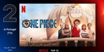 One Piece Live-action foi a 2ª série mais vista em Portugal na Netflix na sua semana de estreia