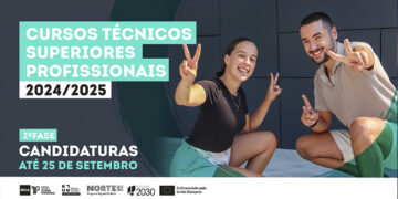 CTeSP’s? IPCA anuncia 2ª fase de candidaturas!